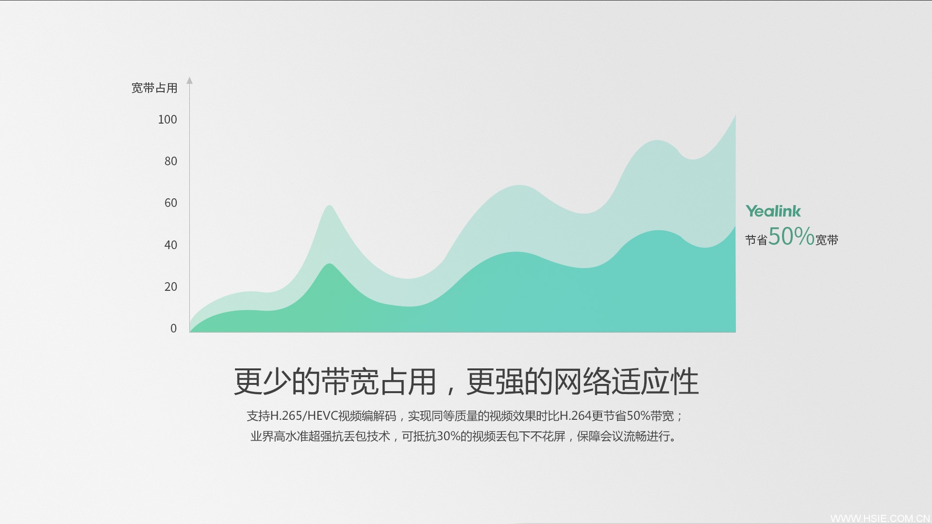 華視智慧辦公空間