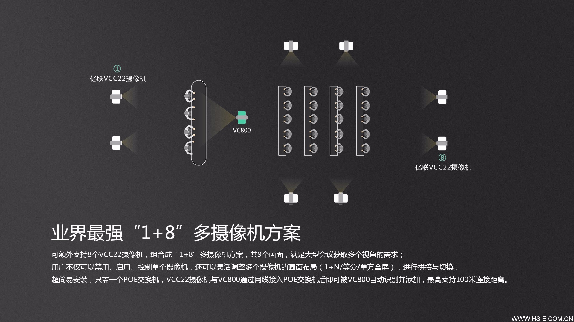 華視智慧辦公空間