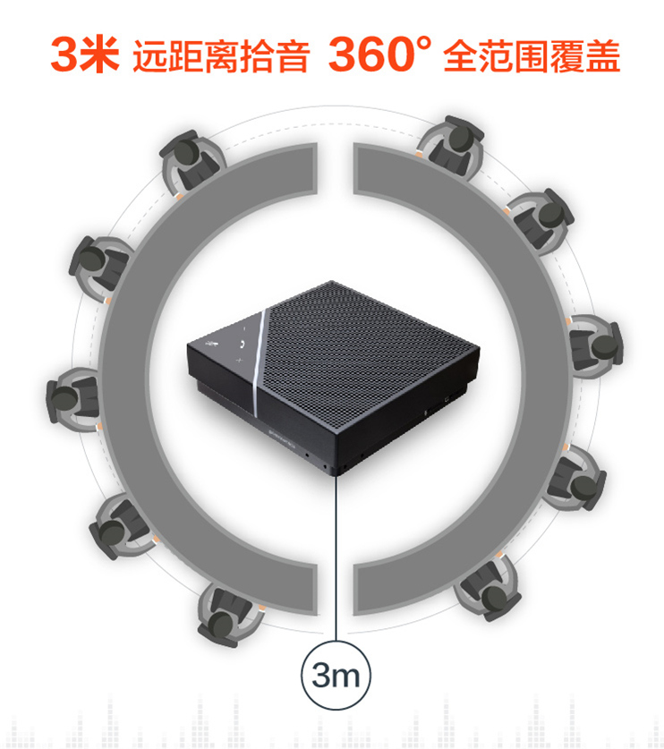 華視智慧辦公空間