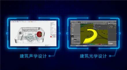 華視智慧辦公空間 華視智慧辦公空間