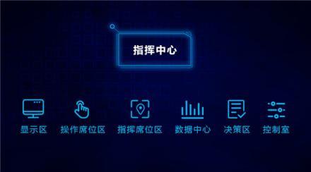 華視智慧辦公空間 華視智慧辦公空間
