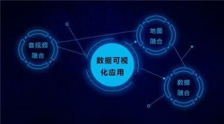 華視智慧辦公空間 華視智慧辦公空間