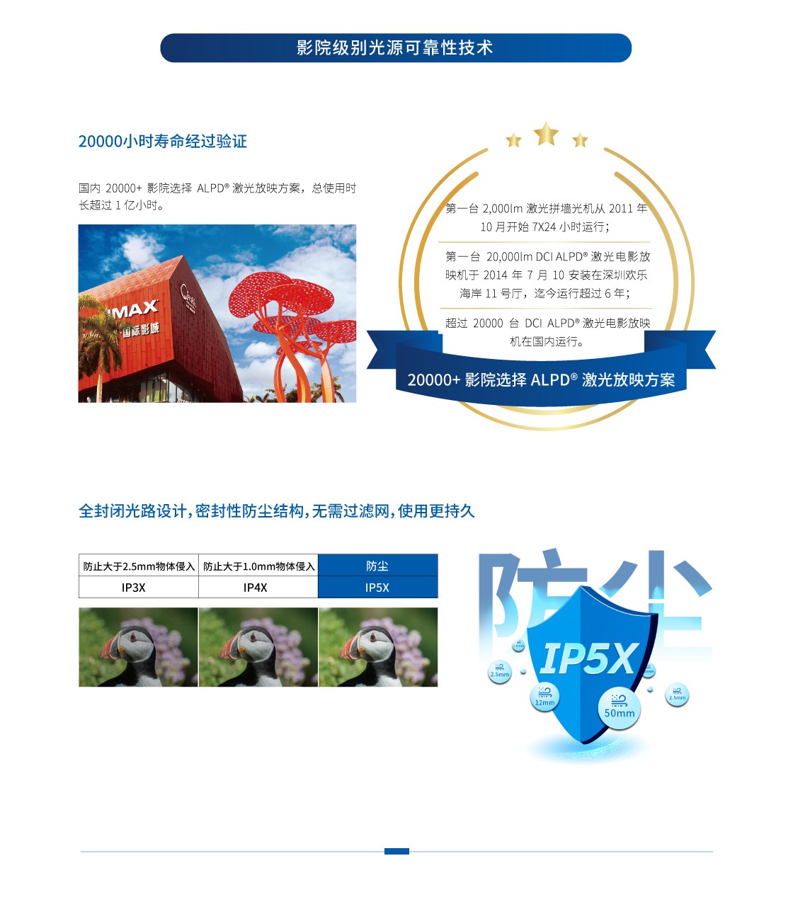 華視智慧辦公空間