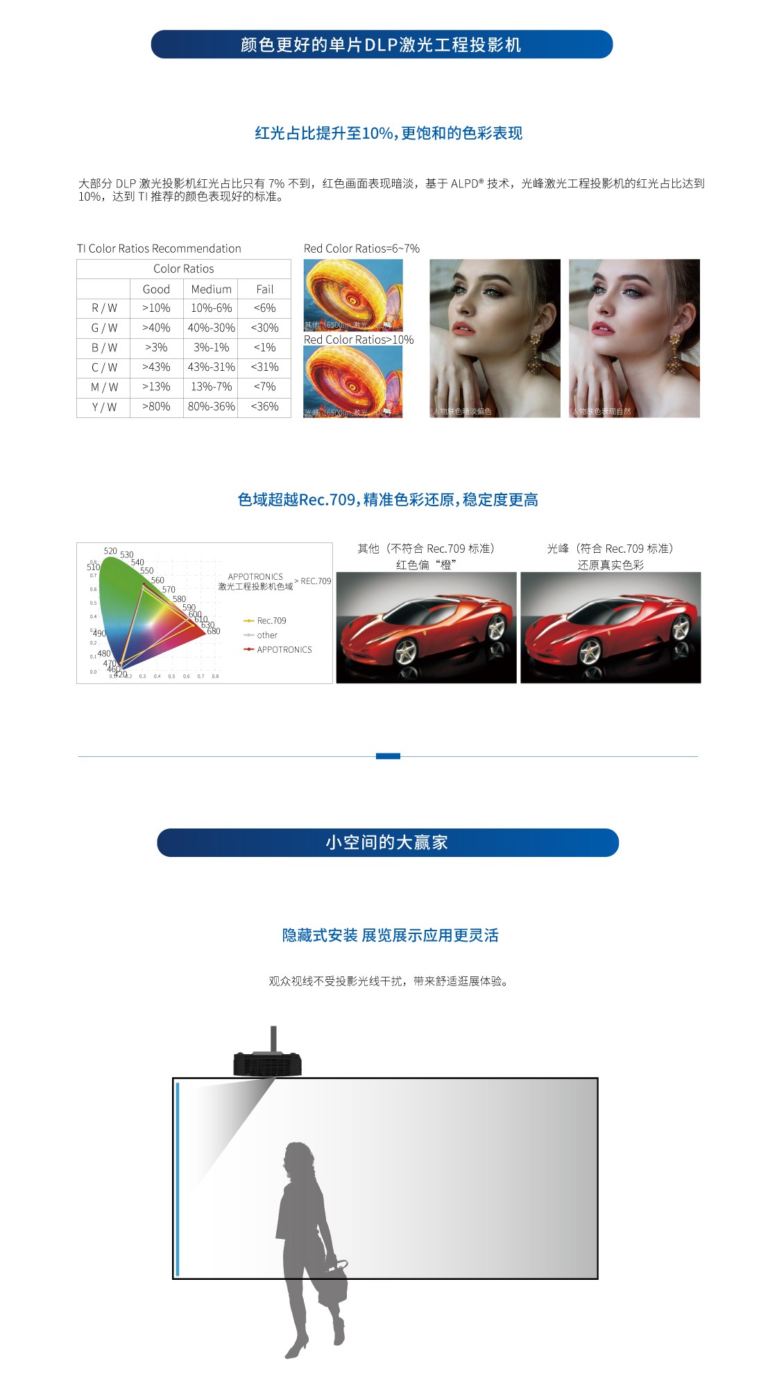 華視智慧辦公空間