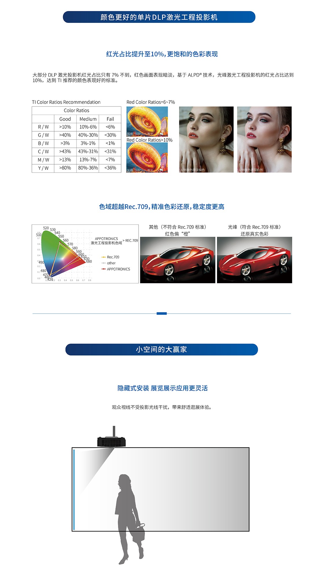華視智慧辦公空間