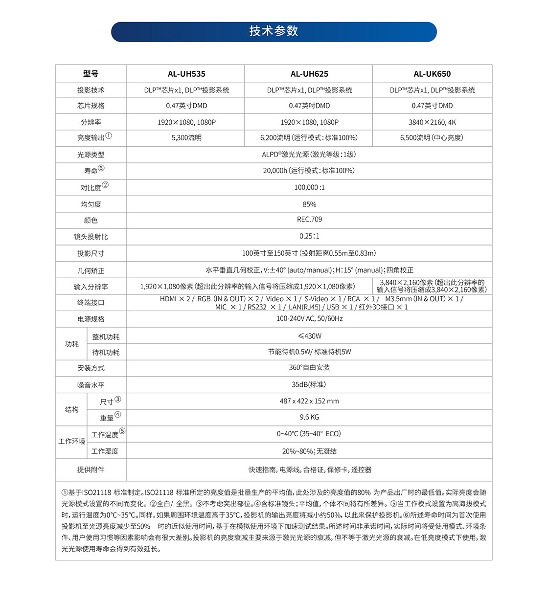 華視智慧辦公空間
