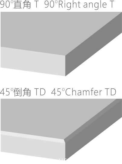 華視智慧空間