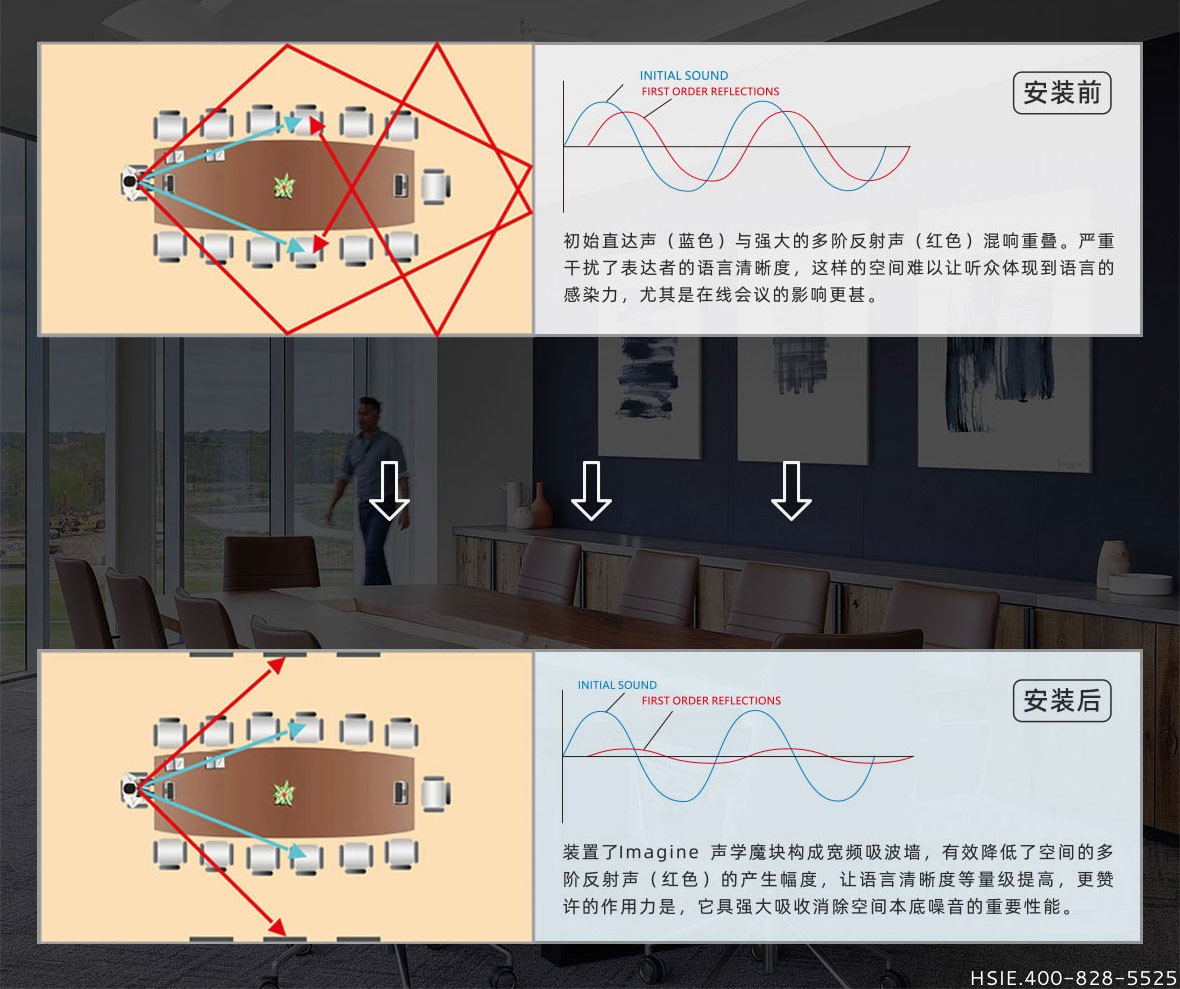 華視智慧辦公空間
