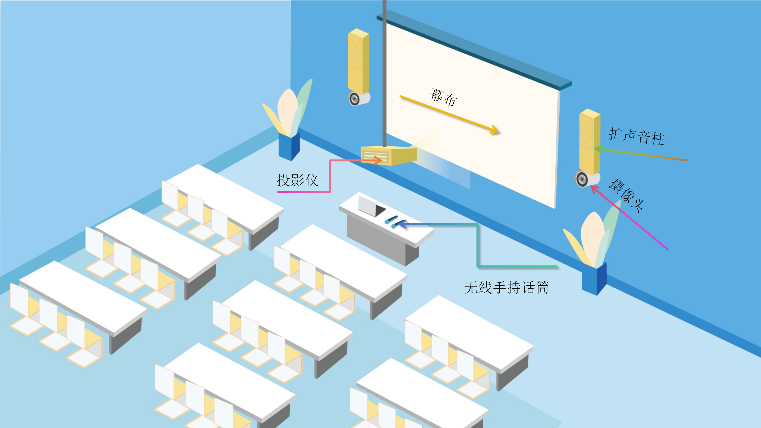 華視智慧辦公空間