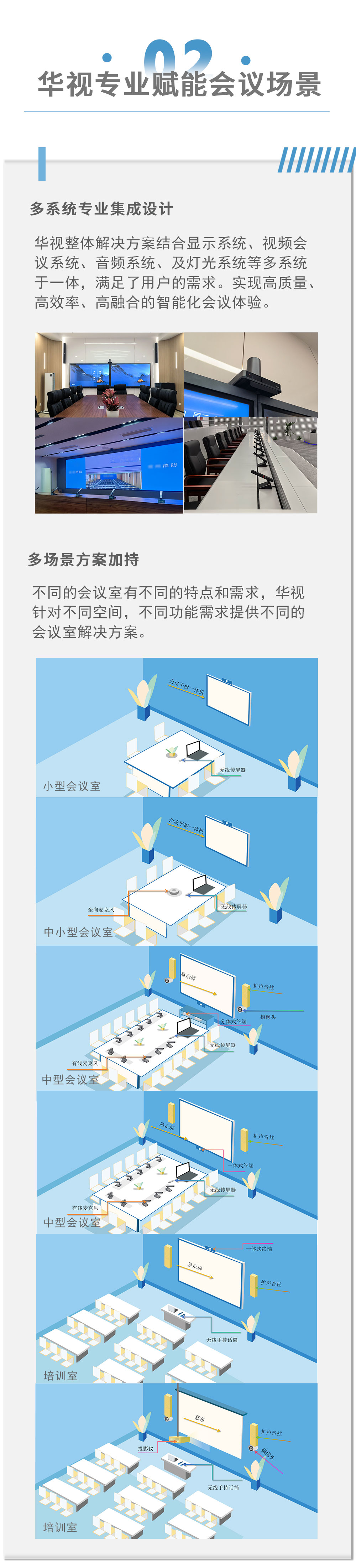華視智慧辦公空間