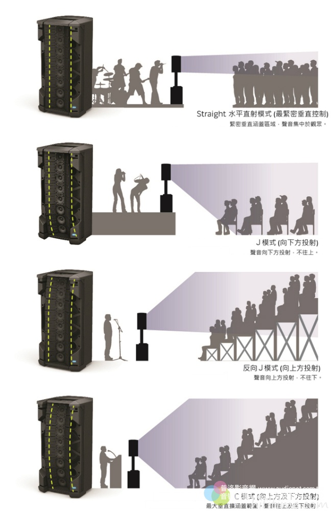 華視智慧辦公空間