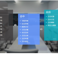 華視智能會議室預約管理方案